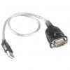 Convertisseur RS232 to USB - Victron Energy