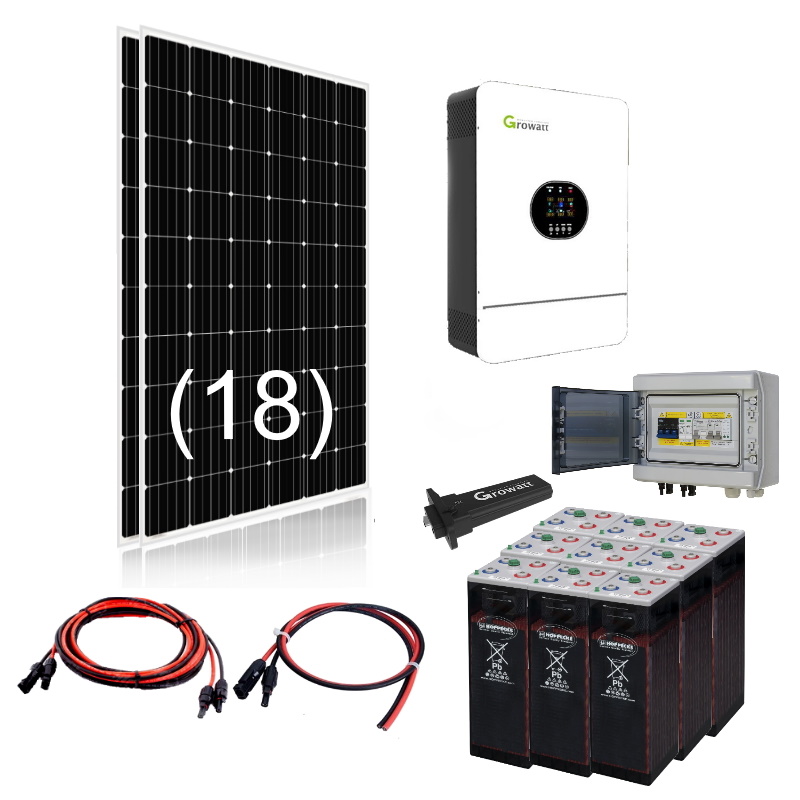 Kit Solaire Autonome 1200Wc Victron Energy Convertisseur 230V